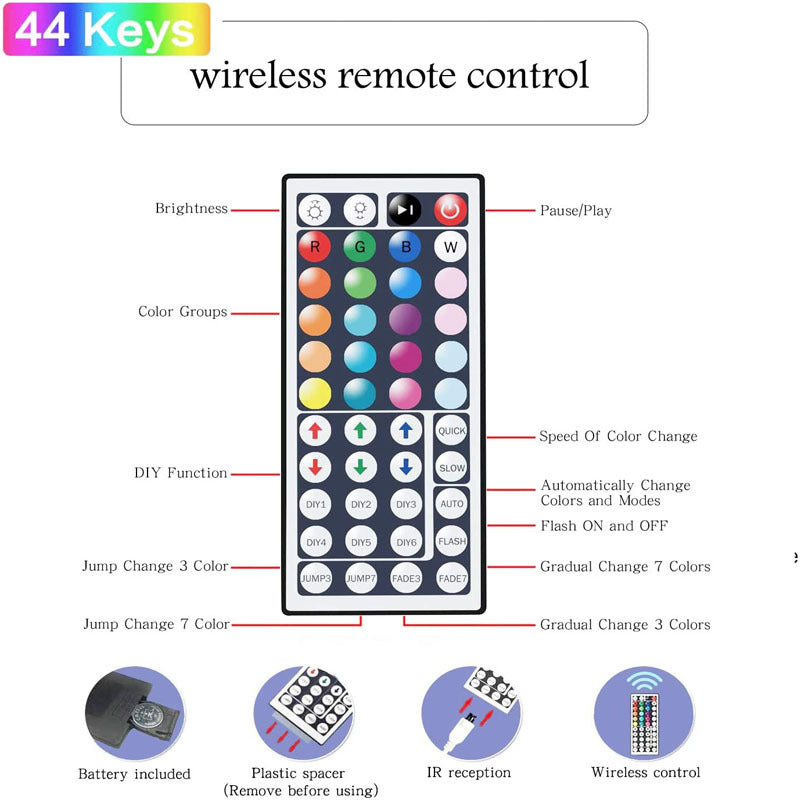 5050 RGB Flexible LED Strip Lights with Controller