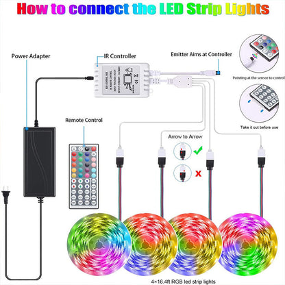 5050 RGB Flexible LED Strip Lights with Controller