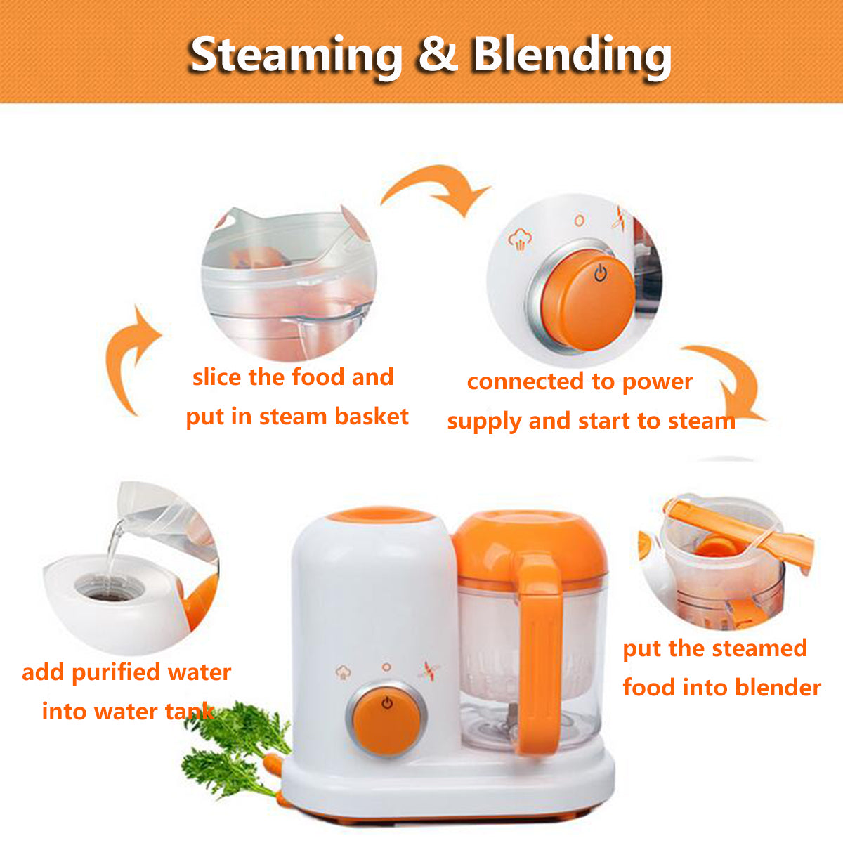Smart Baby Food Processor & Milk Warmer