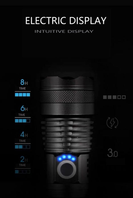 XHP70.2 High-Power USB Rechargeable Flashlight