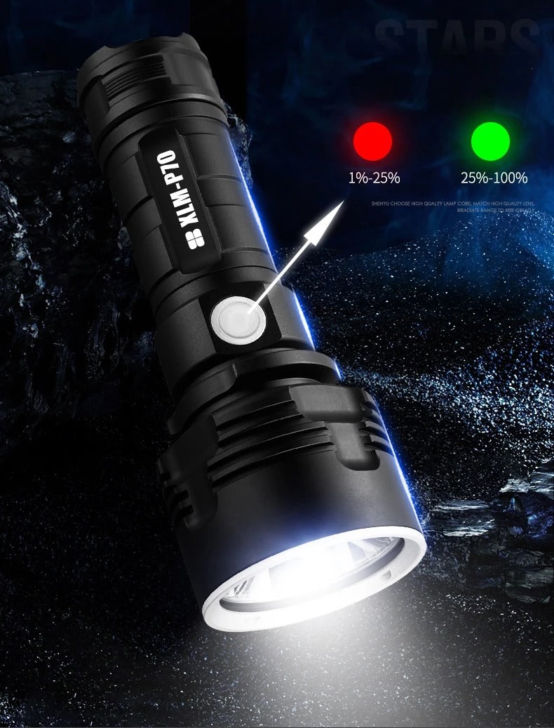Super Bright Rechargeable LED Tactical Flashlight
