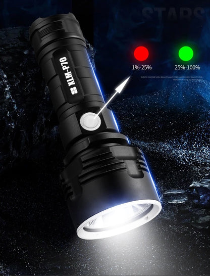 Super Bright Rechargeable LED Tactical Flashlight