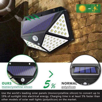 Luminária de parede solar LED para exterior