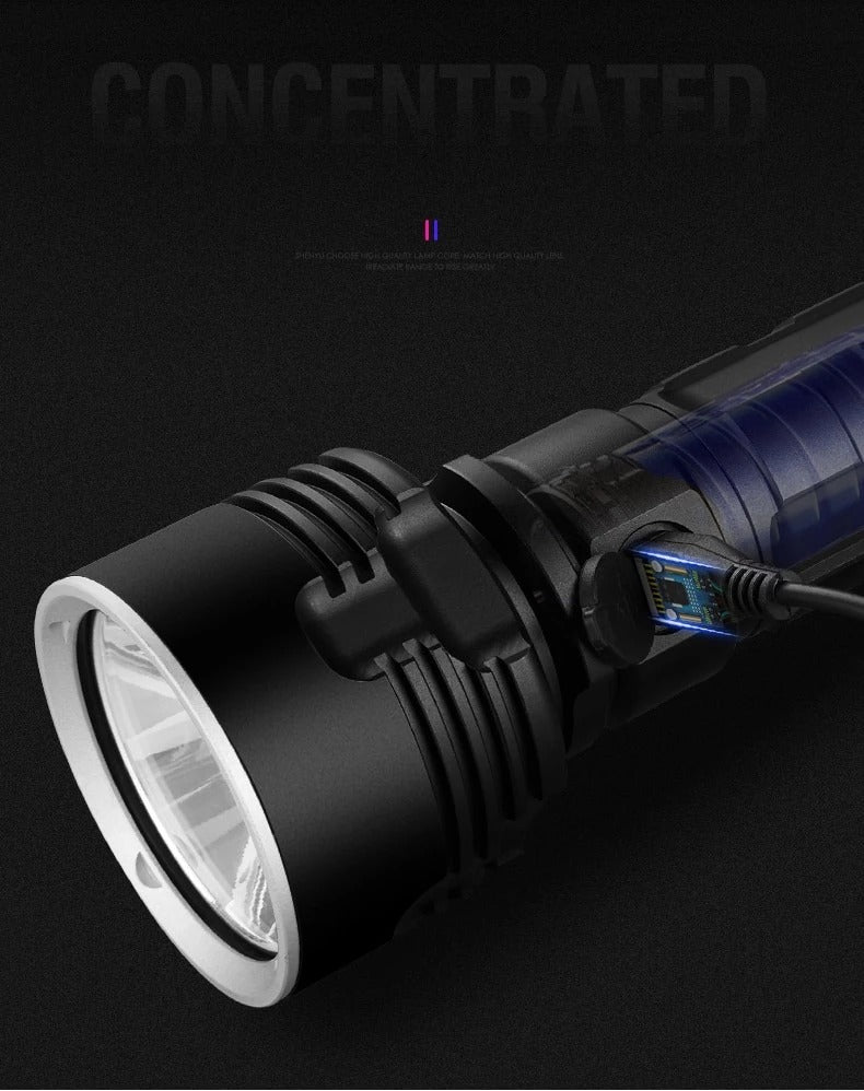 Super Bright Rechargeable LED Tactical Flashlight