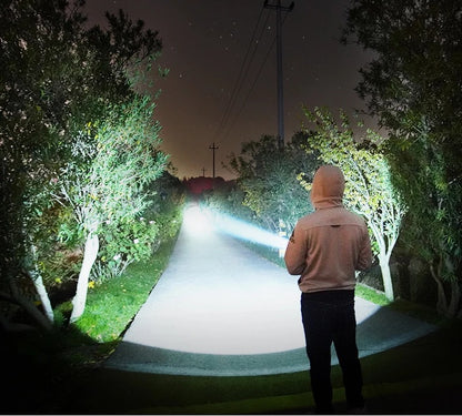 Super Bright Rechargeable LED Tactical Flashlight