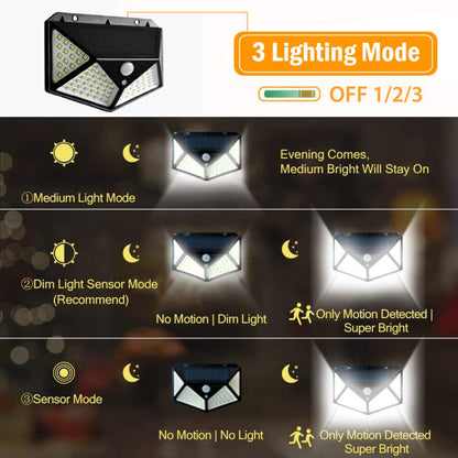 Luminária de parede solar LED para exterior