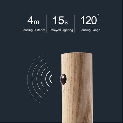 GlowSense Wireless Motion Sensor Night Light
