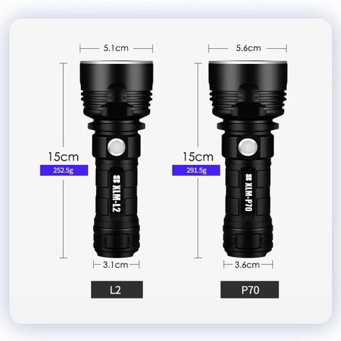 Super Bright Rechargeable LED Tactical Flashlight