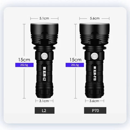 Super Bright Rechargeable LED Tactical Flashlight