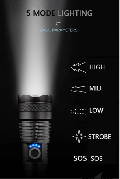 XHP70.2 High-Power USB Rechargeable Flashlight