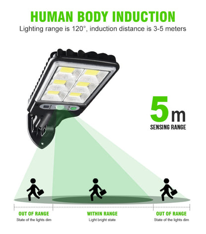 Solar Outdoor LED Wall Lamp