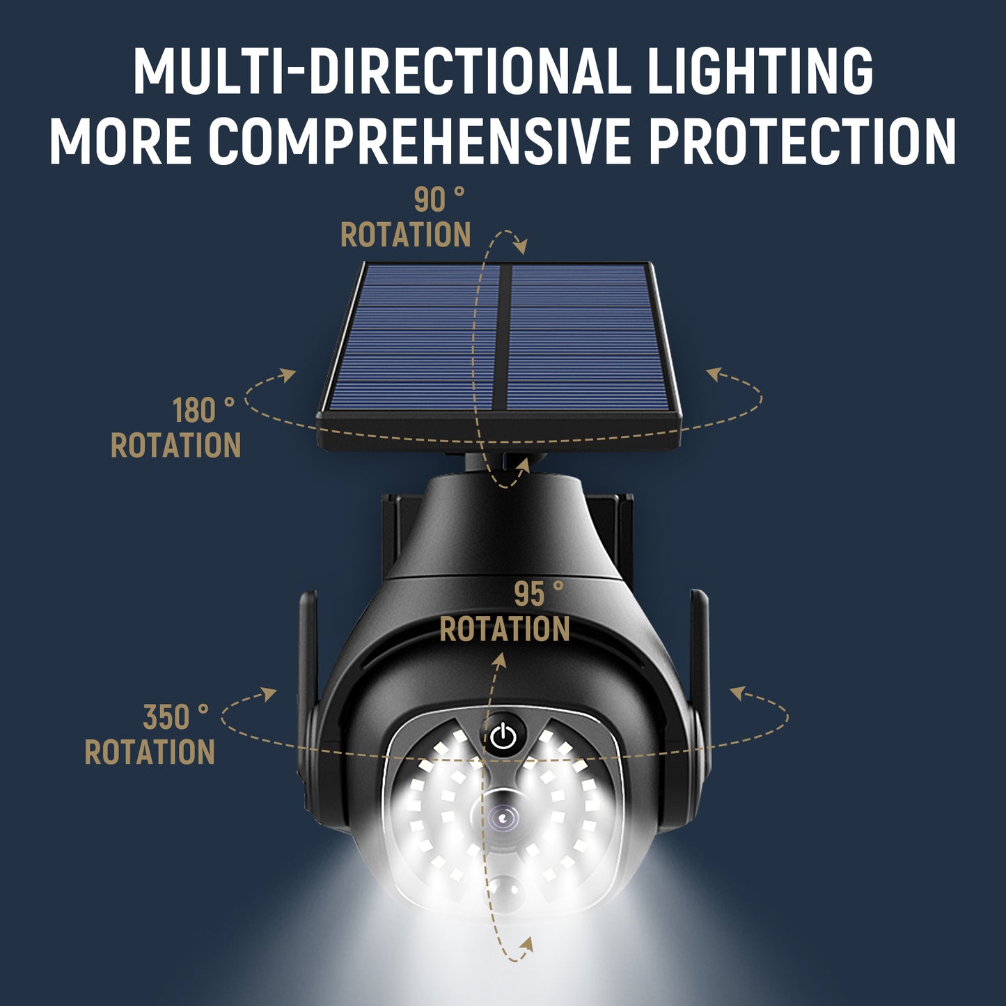 Solar Motion Sensor Outdoor Street Light